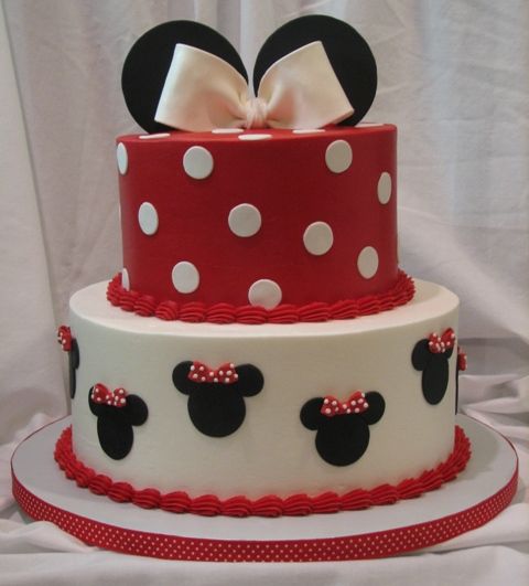 Fondant-Birthday-Cake-Ideas.jpg