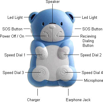 teddyphone_.jpg